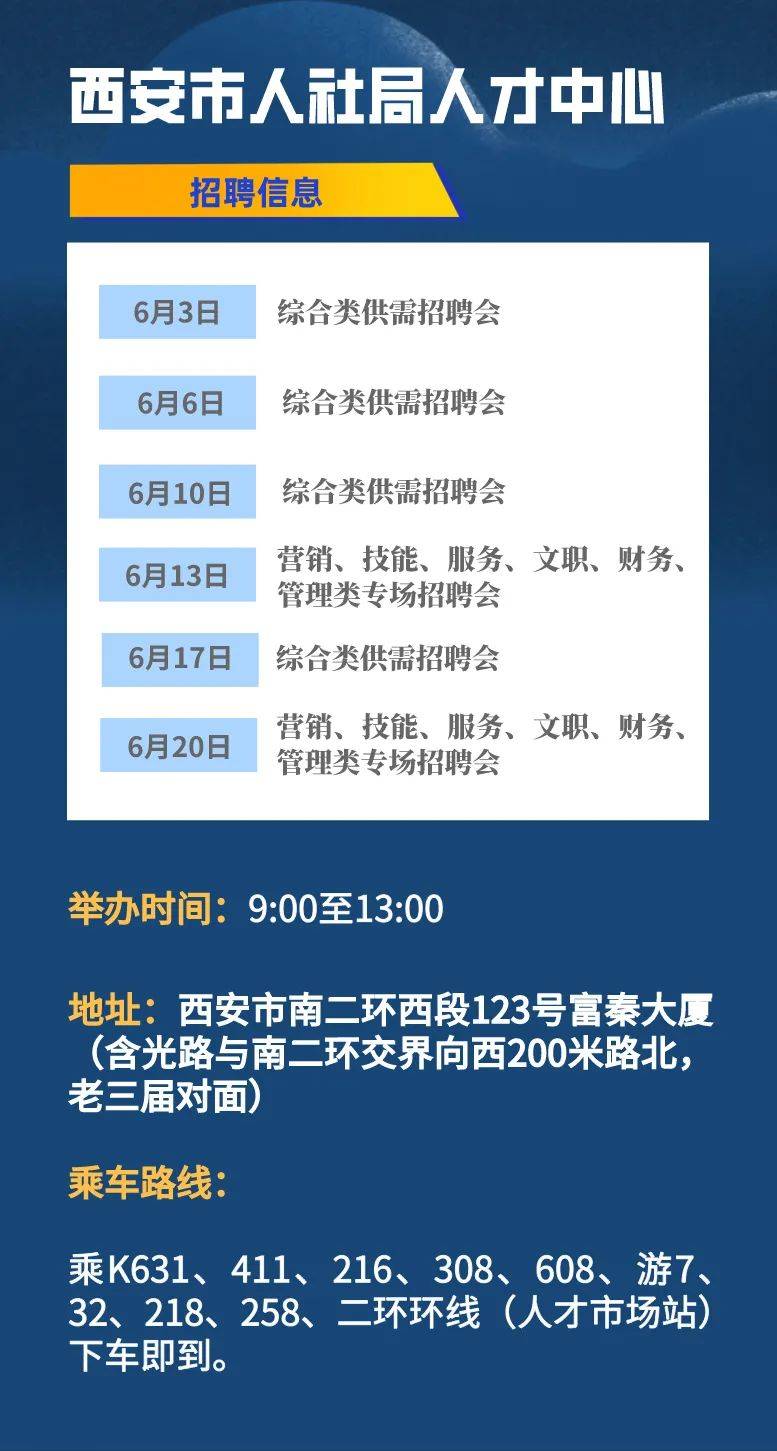 西安检验员最新招聘｜西安招募检验员岗位信息