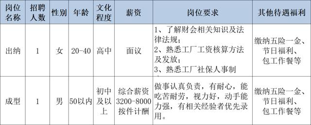 呼市中环光伏最新招聘信息(“呼和浩特中环光伏职位招募中”)