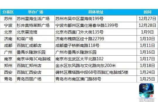 新闻中心 第86页