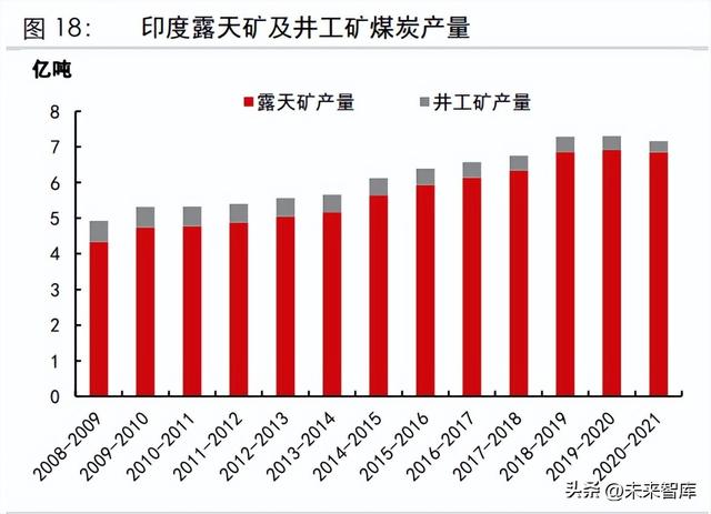 国际焦煤最新价格｜全球焦煤市场价格动态