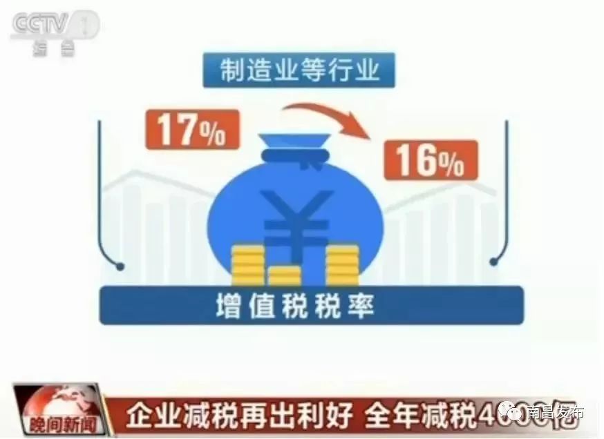 最新交税标准-最新税收准则揭晓