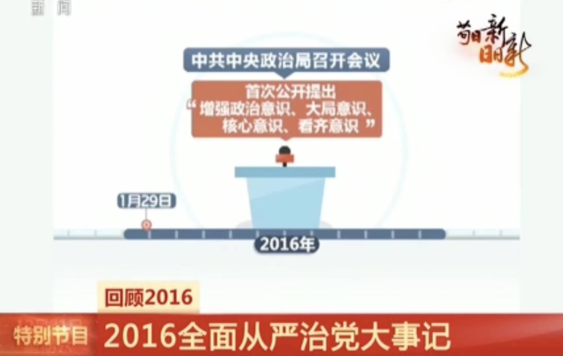 国家最新时政新闻-国家最新政情动态