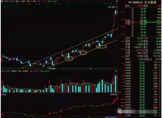 碳素最新价格,碳素行情速递