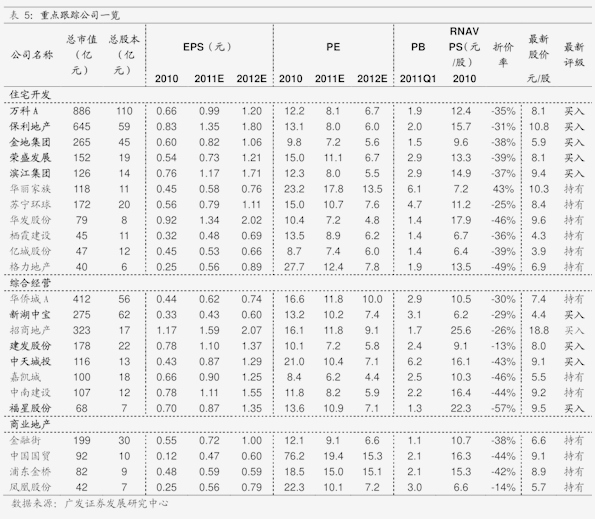 上海锌锭价格最新行情-上海锌锭市场实时动态