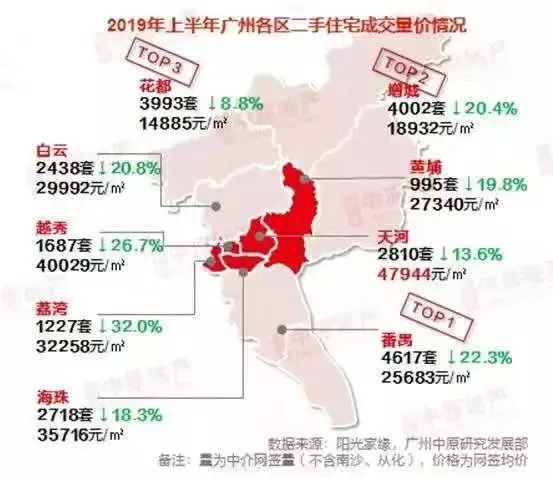 广州金沙洲最新房价：广州金沙洲房价动态揭晓