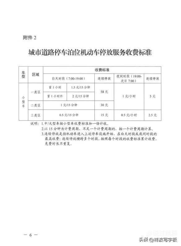 常州停车最新收费标准：常州停车费用新规定揭晓