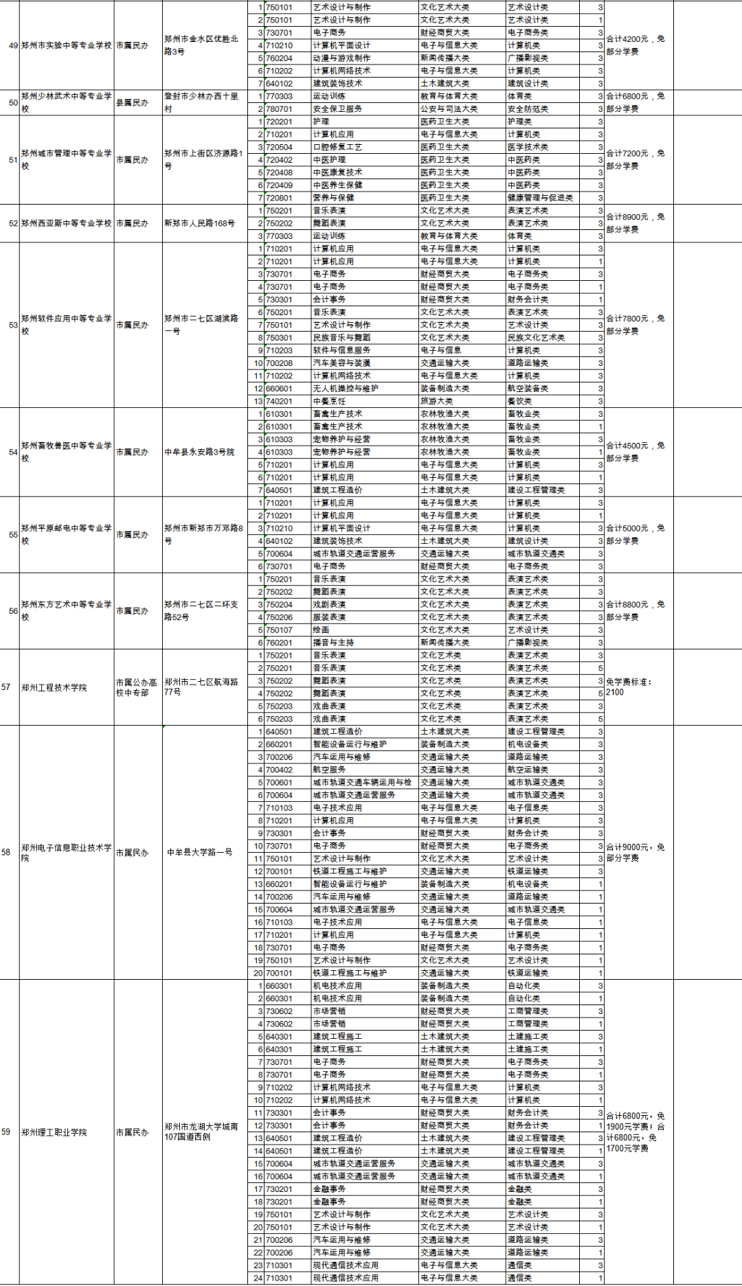 新郑药厂最新招聘信息，“新郑药厂招聘公告速览”