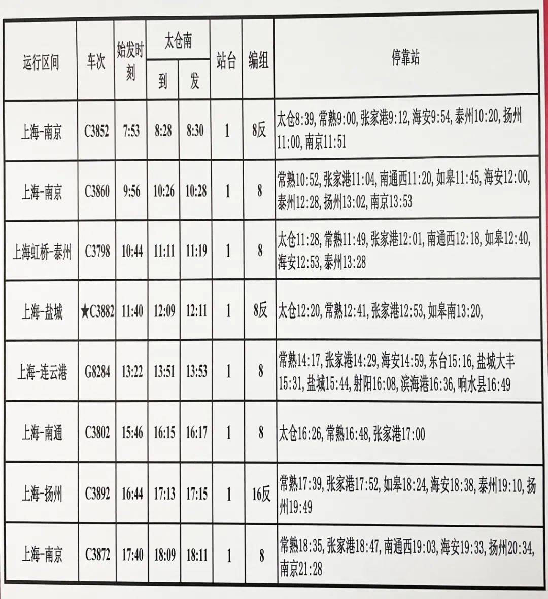 风向决定发型