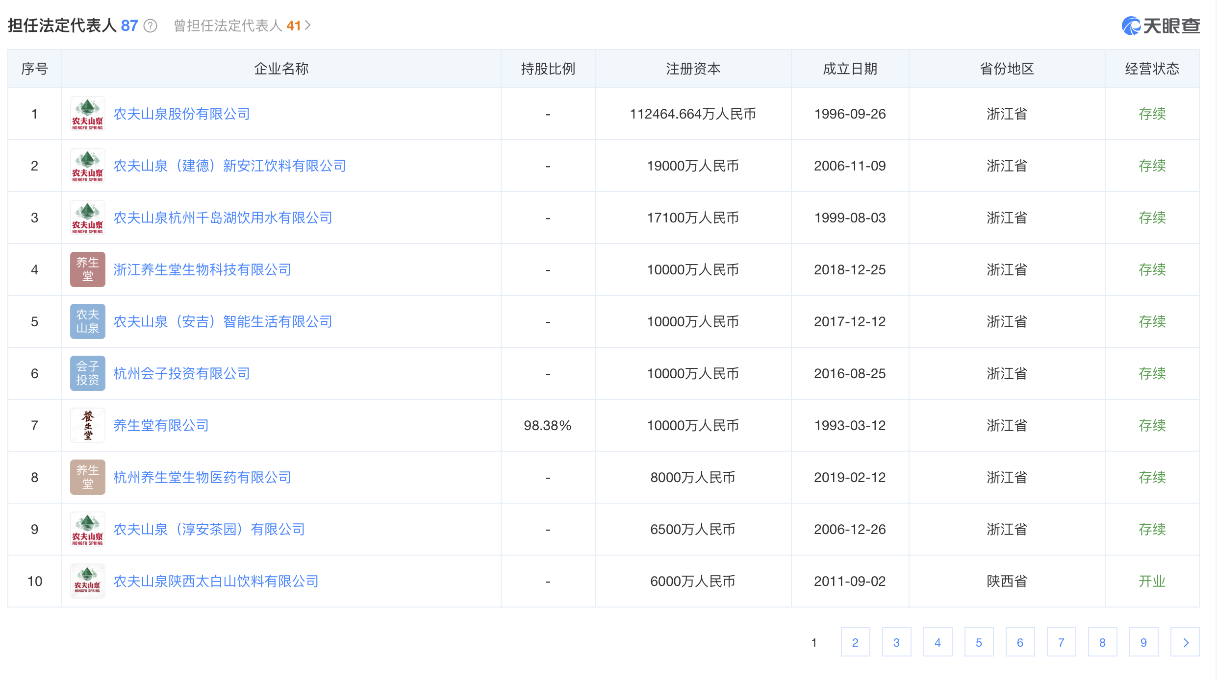 尹正民最新职务｜尹正民新任职位揭晓