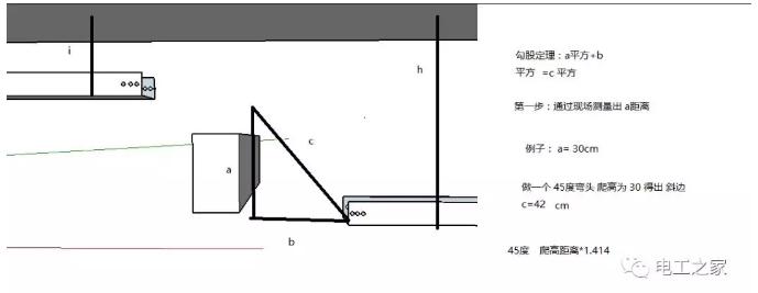 最新桥架厂招弯头师傅，招聘桥架厂弯头制作高手