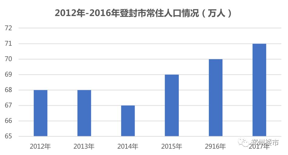 枫林叶落