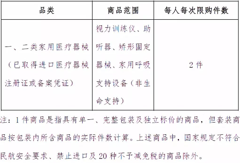 海南政府人事调整公告