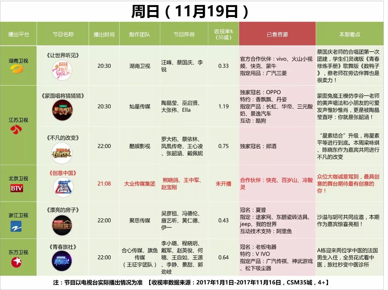 所以放过我吗