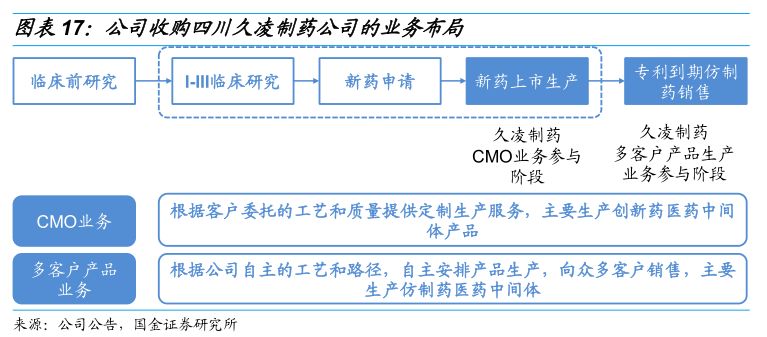 “成都hm职位更新速递”