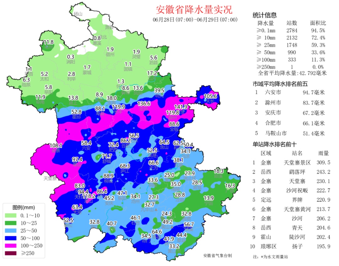 “安徽地区暴雨最新消息发布”