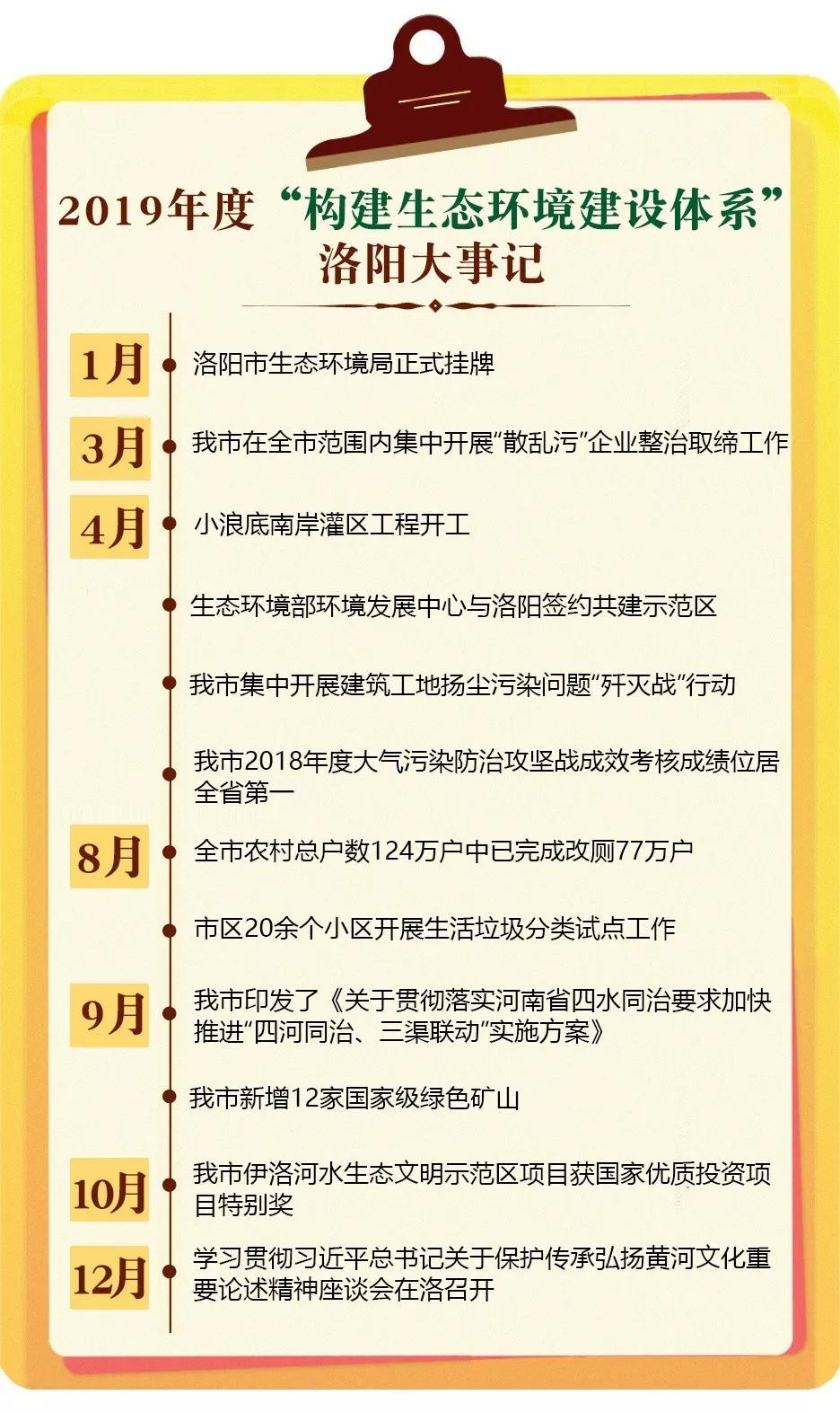 新安县交通安全新篇章，喜看事故率持续走低