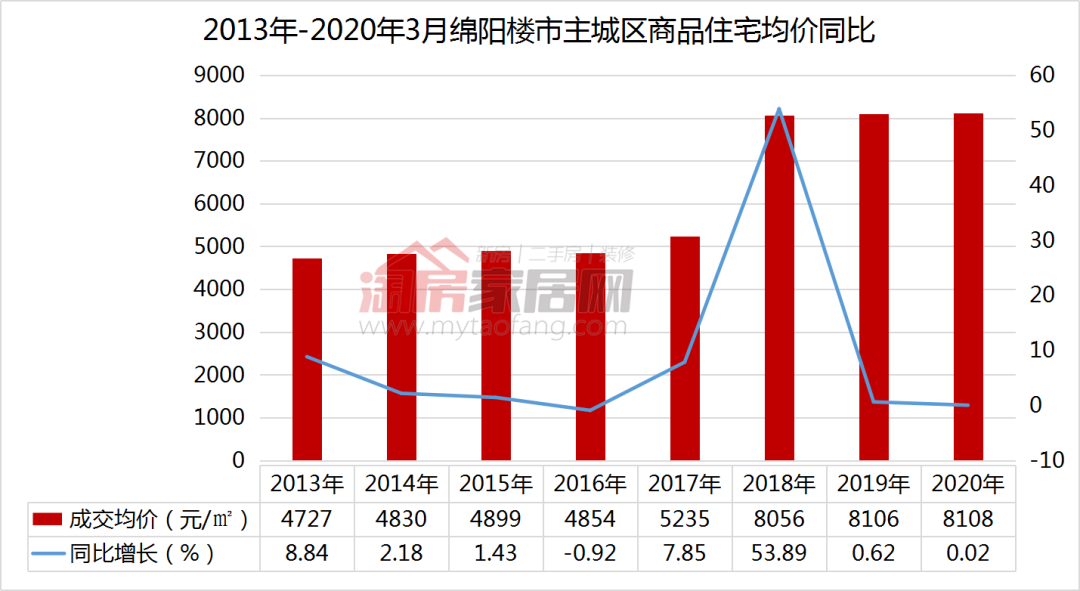 新闻中心 第38页