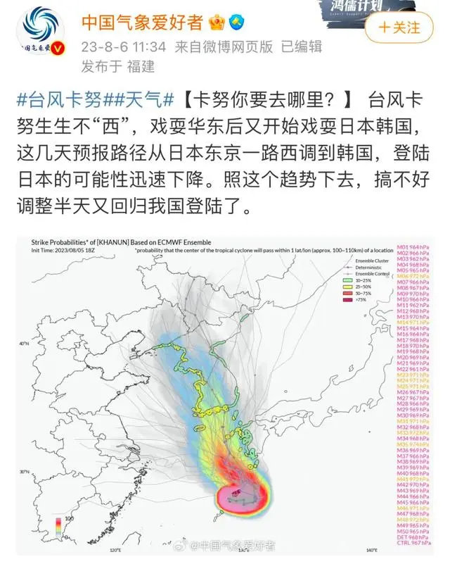 台风卡帕最新路径预测