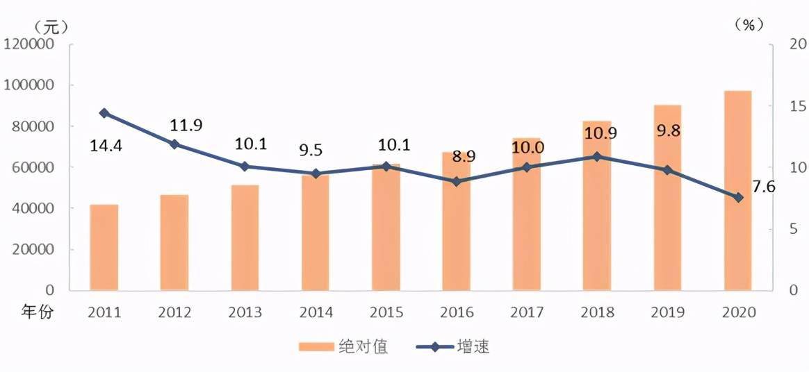 包头夜班职位新机遇，精彩工作生活等你来！