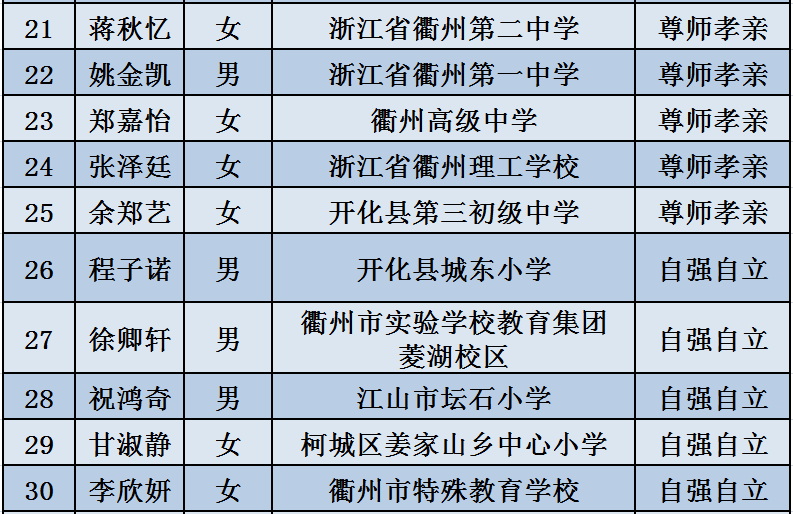 探寻梦幻新篇：奥特曼动漫精选推荐