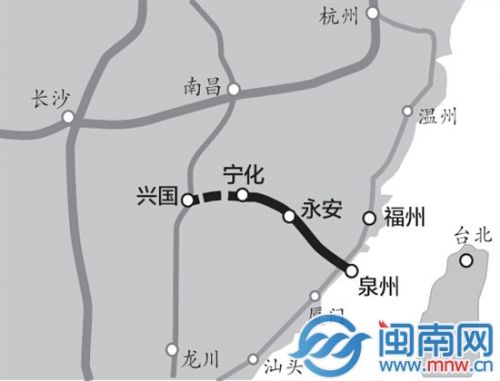 “最新公布：发改委铁路批复动态”