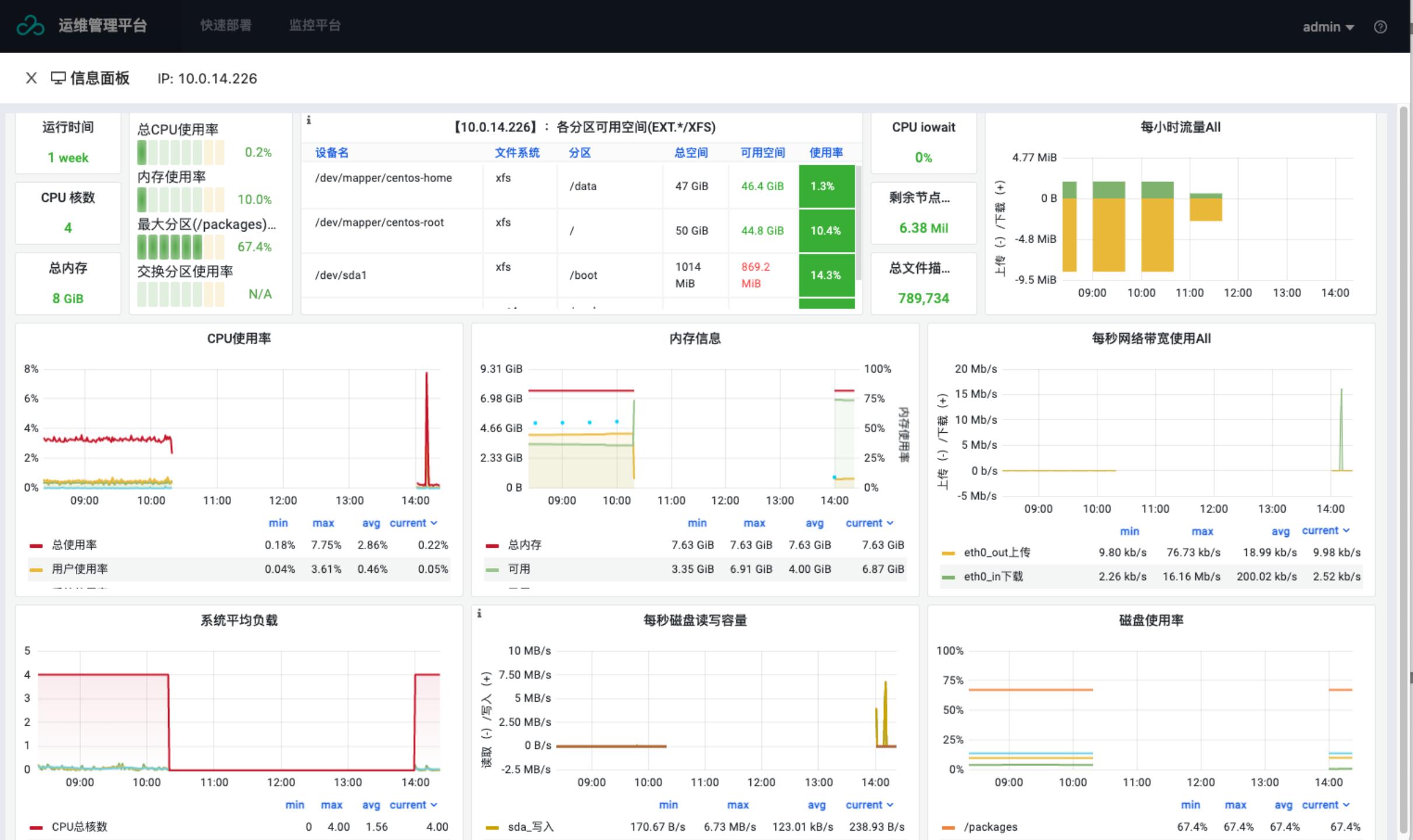 SSH最新版发布