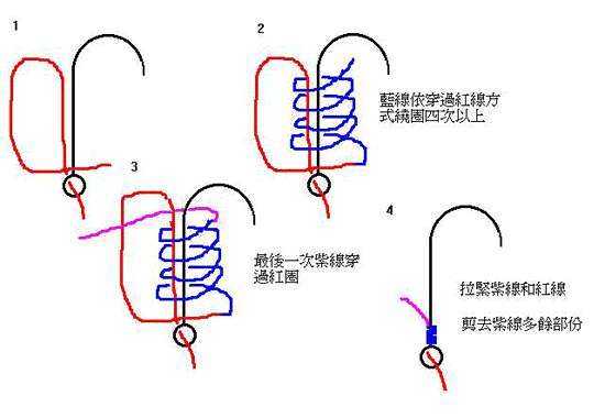 革新钓技揭秘：高清绑钩技巧演示视频，一看即会！