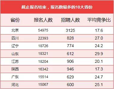 今日大邑地区电工职位热招，速来抢位！