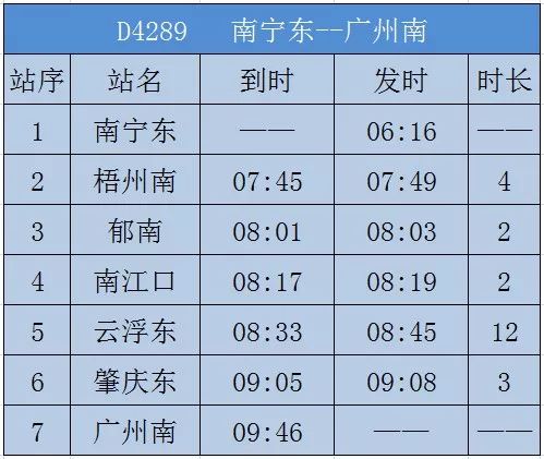 南宁地铁最新时刻表揭晓：全新运营时间安排一览